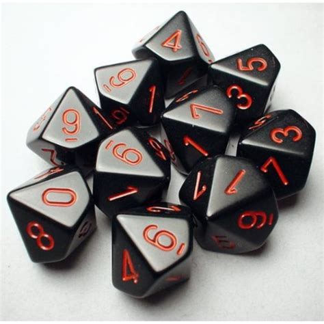 chessex dice.